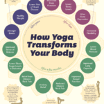 bodyonyoga-1